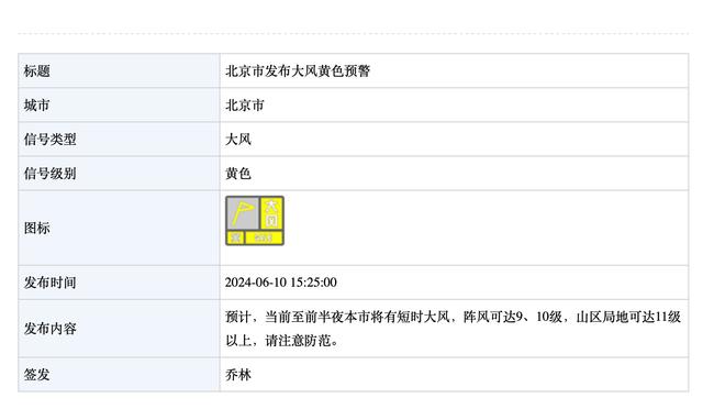 国足近5次A级比赛对塔吉克斯坦不败，4胜1平&进9球丢1球