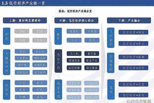 ?老里莫慌！？贝弗利首秀就是一场大胜 撕咬12分钟打卡下班