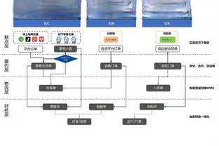 威利-格林：我们多人包夹了莫兰特 但是他还是做到了他该做的！