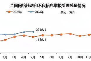 开云app网页版官方入口手机版截图4